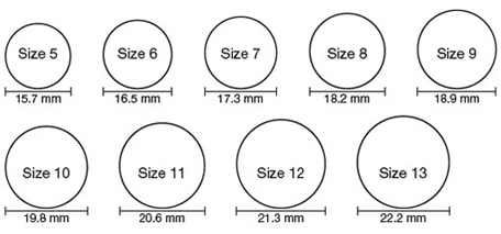ring-sizes